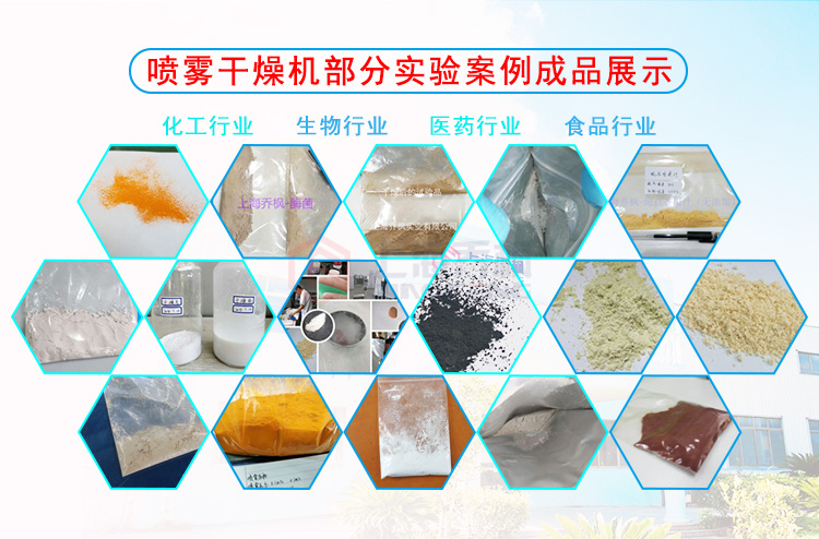 雞蛋液噴霧干燥機(jī)的工作原理 雞蛋液噴霧干燥機(jī)的工作原理