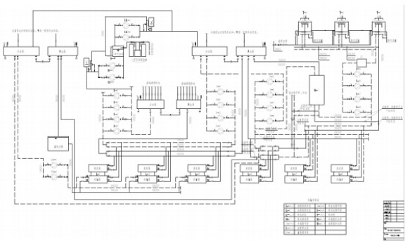 恒溫恒濕！貴州銅仁卷煙廠應用復合型地源熱泵系統(tǒng)-地大熱能