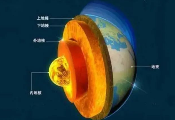 地熱是怎么形成的？內蒙古能建設大型發電廠嗎？-地熱資源開發利用-地大熱能